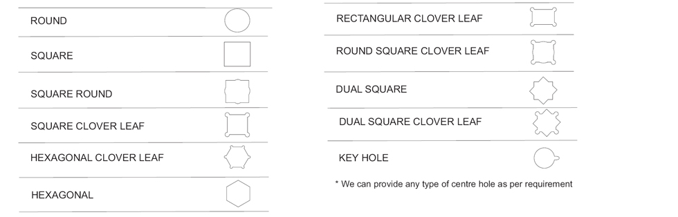 disc type hole